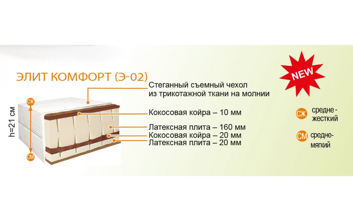 фото Элит Комфорт Э-02 матрас Стройтехмаш