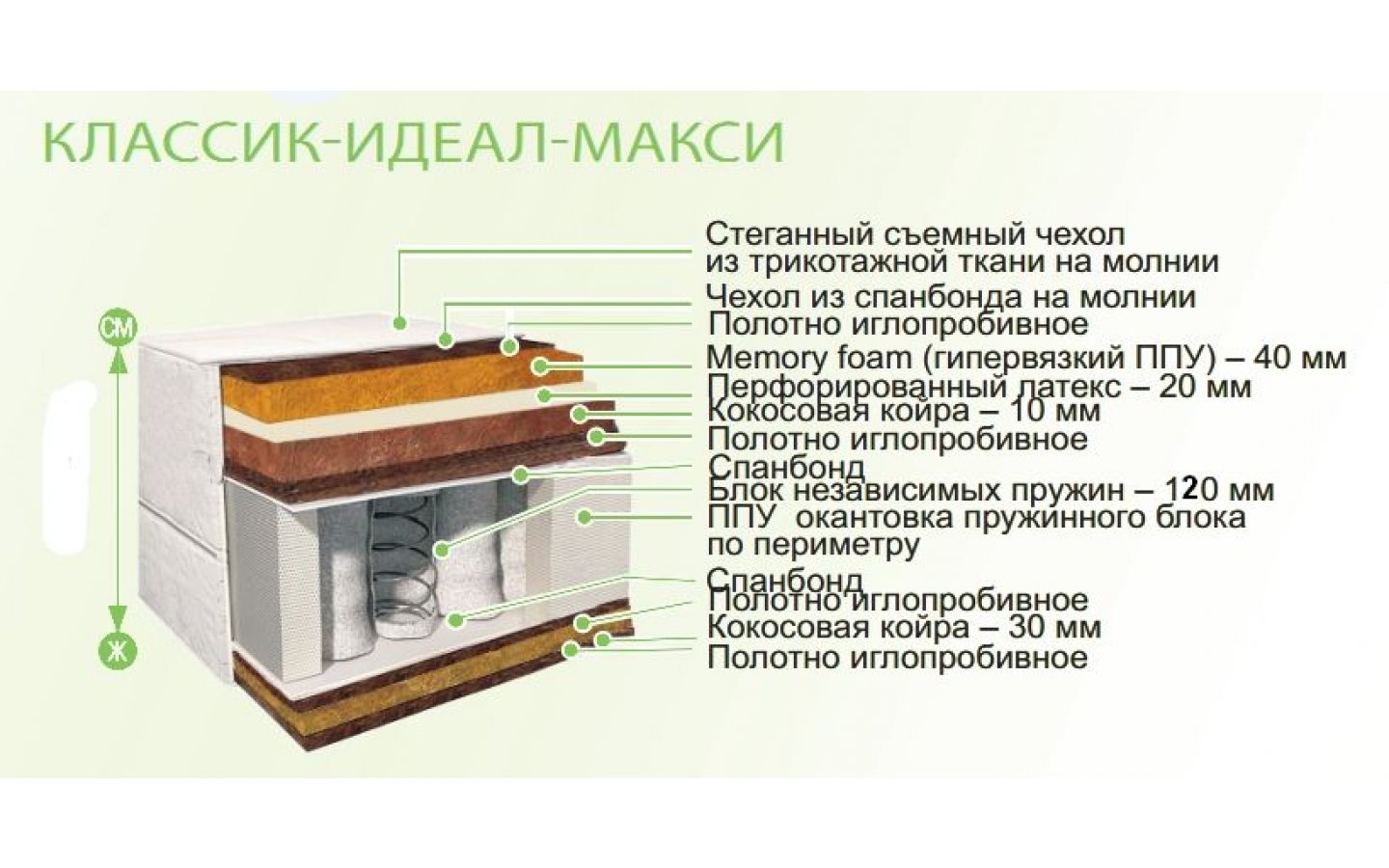фото Классик Идеал-Макси матрас Стройтехмаш